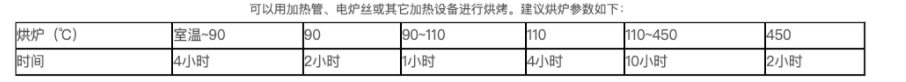 企业微信截图_3b9f74b6-6a79-4d0e-8a7b-19388f2e6bf5.png